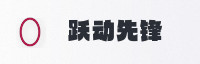 合作伙伴